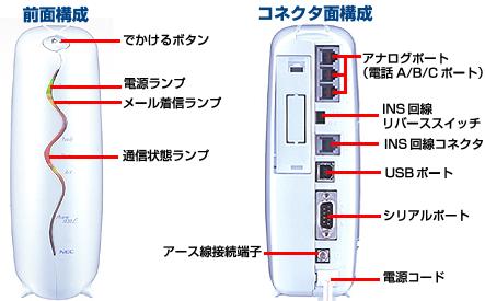【マクシン】NEC Aterm IT31L I5台 Amazon | NEC Aterm IT31L(MW) ISDNターミナルアダプタ(ミストホワイト