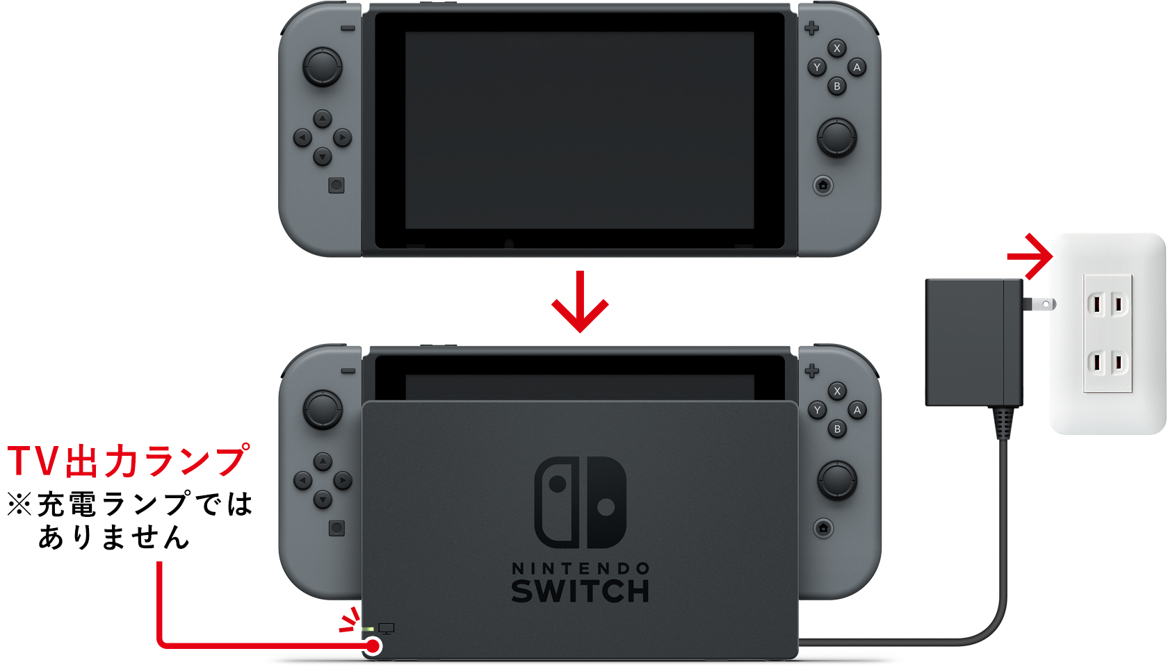 充電のしかた｜Nintendo Switch サポート情報｜任天堂サポート