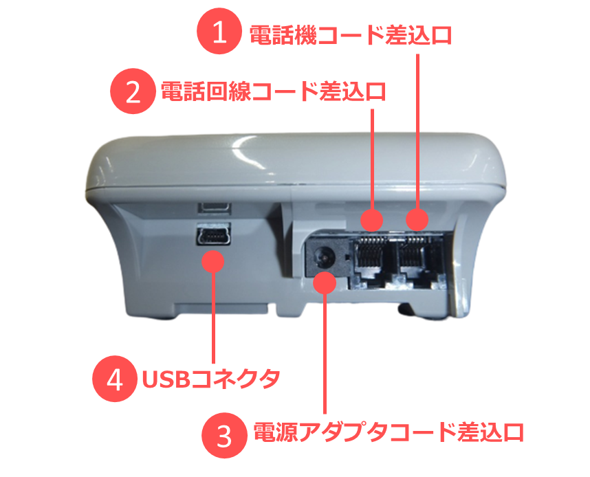 アロハの設定 | Salon de net