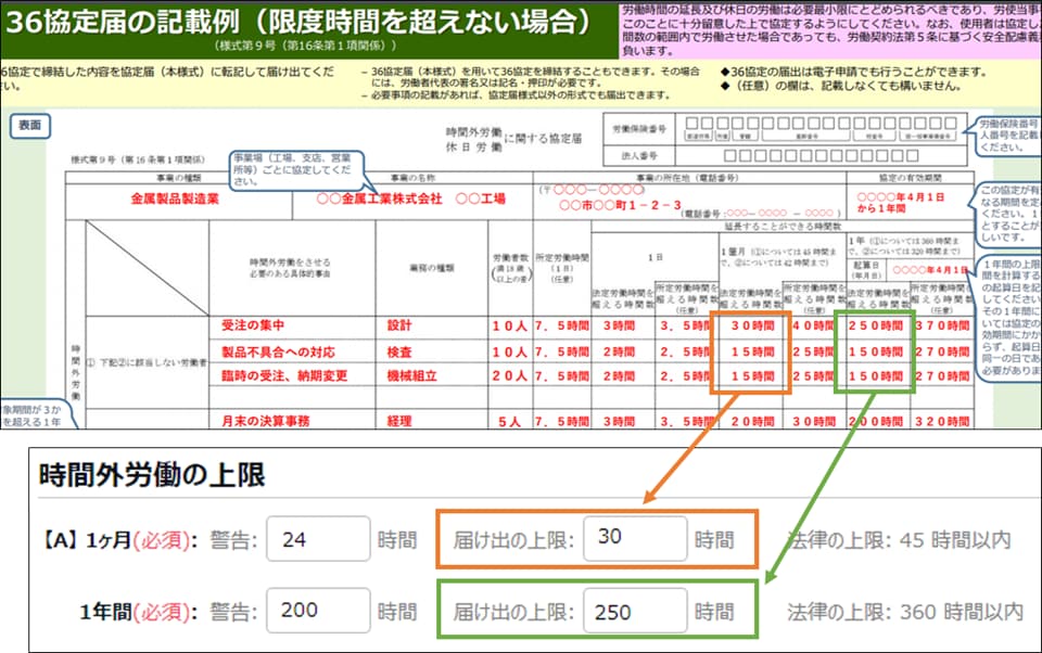 時間外労働の上限規制】設定方法｜ 弥生勤怠 Next サポート情報