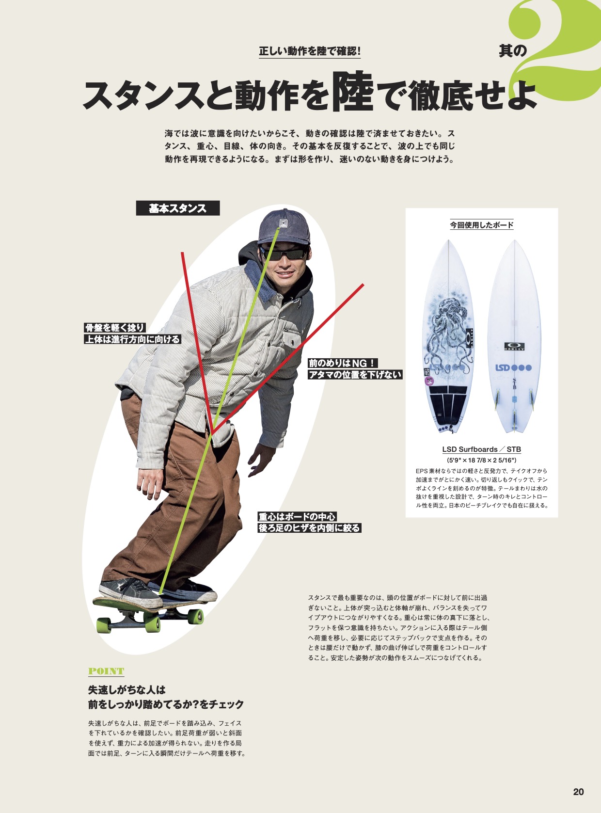 2月10日発売のサーフィンライフ2026年3月号、巻頭は「サーフィン上達の