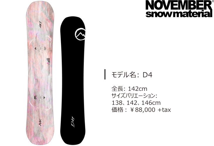 自由自在！ グラトリにおすすめのボード6選 - SURF&SNOW