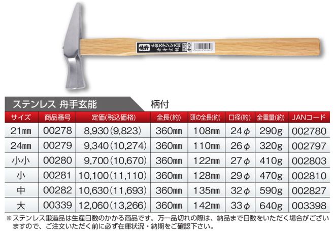 山本金物-工具激安販売 職人市場 / 土牛 舟手玄能 ステンレス舟手玄能