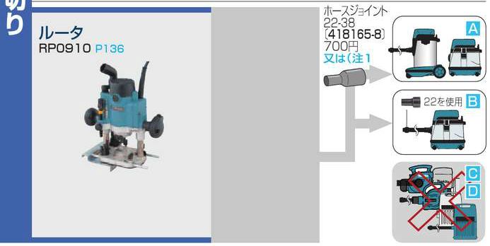 山本金物-工具激安販売 職人市場 / マキタ 【面取り・溝切り関係工具編